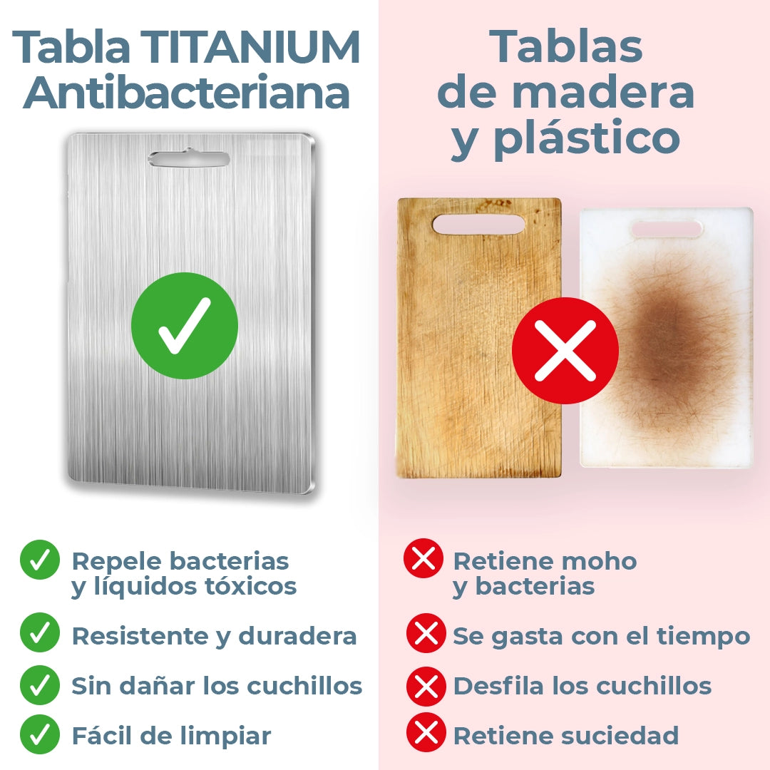 Tabla de cortar TITANIUM Antibacterias